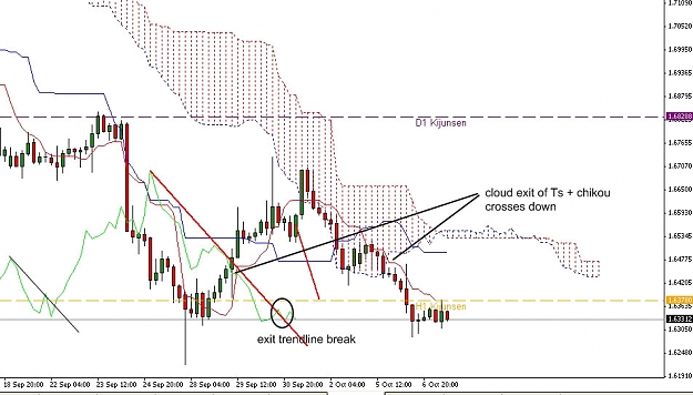 Click to Enlarge

Name: GBPCHF copy.jpg
Size: 128 KB