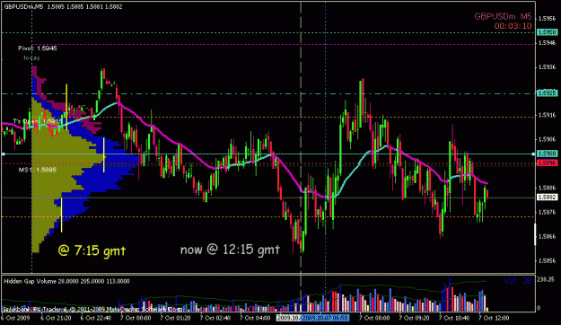 Click to Enlarge

Name: oct 7 cable 5m mkt profile at 1215 gmt.gif
Size: 24 KB