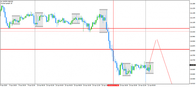 Click to Enlarge

Name: CHFJPY.SBM15.png
Size: 32 KB