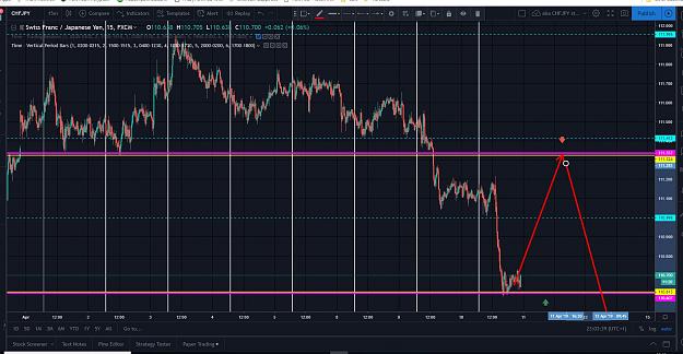 Click to Enlarge

Name: CHFJPY.JPG
Size: 226 KB