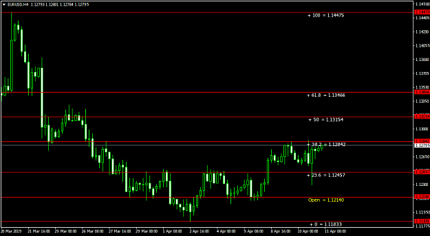 Click to Enlarge

Name: EURUSDH4.png
Size: 25 KB