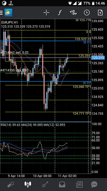 Click to Enlarge

Name: Screenshot_MetaTrader 4_20190411-144631.png
Size: 275 KB
