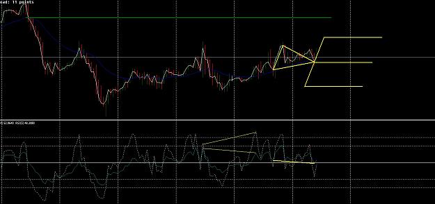 Click to Enlarge

Name: April chart.jpg
Size: 171 KB