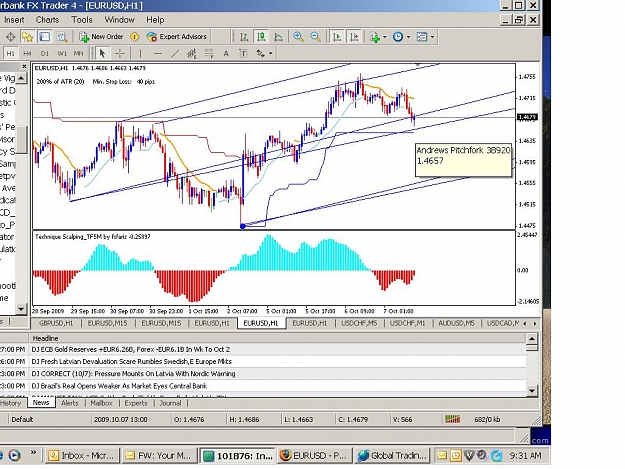 Click to Enlarge

Name: Forex Example.JPG
Size: 151 KB