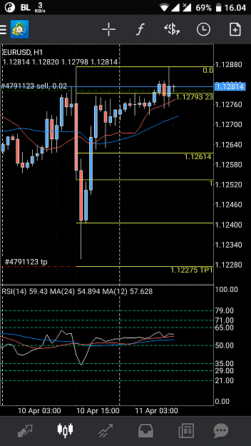 Click to Enlarge

Name: Screenshot_MetaTrader 4_20190411-160427.png
Size: 230 KB