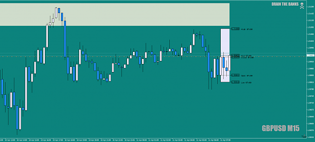 Click to Enlarge

Name: GBPUSDM15playingtheBillyBarZone-Shortagain11thapril19crop.png
Size: 31 KB