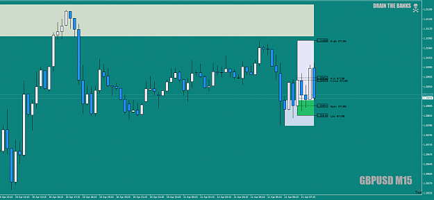 Click to Enlarge

Name: GBPUSDM15asBillyBarEntryTWOfor+6.2asWZShort11thapril19crop.png
Size: 31 KB