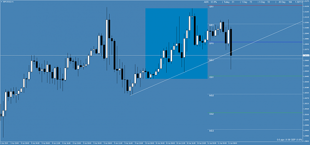 Click to Enlarge

Name: GBPUSD(£)H1.png
Size: 61 KB