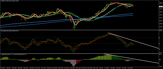 Click to Enlarge

Name: GER30H4.png
Size: 59 KB