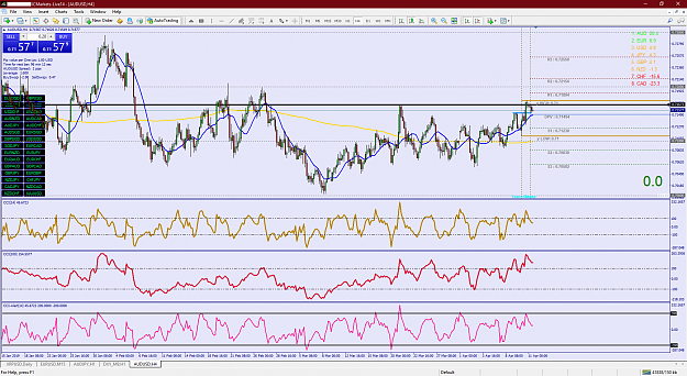 Click to Enlarge

Name: audusd-4H(1).png
Size: 130 KB