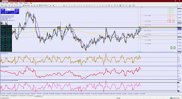 Click to Enlarge

Name: audusd-4H(1).png
Size: 130 KB