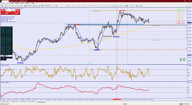 Click to Enlarge

Name: audusd-m15 entry.png
Size: 120 KB