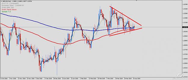 Click to Enlarge

Name: Pictures2019-04-11_13-19_ICMarkets-Live.jpg
Size: 96 KB