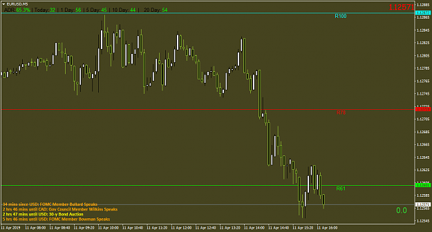 Click to Enlarge

Name: EURUSDM5.png
Size: 35 KB
