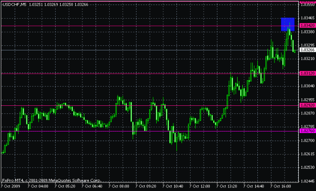 Click to Enlarge

Name: 1007 chf 1.gif
Size: 15 KB