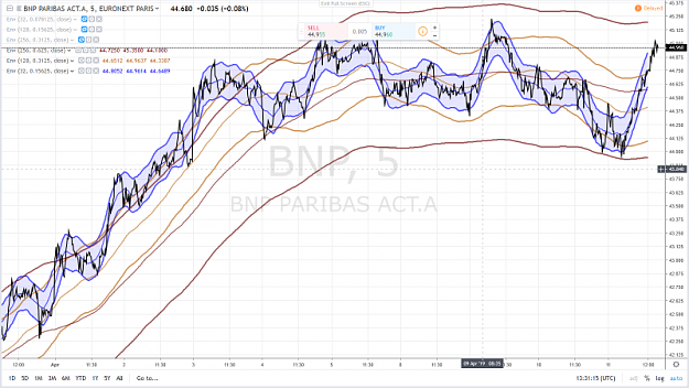 Click to Enlarge

Name: BNP 55 11 AVRIL 2019.png
Size: 1.0 MB