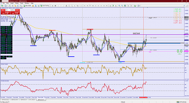 Click to Enlarge

Name: gbpaud-m15-international-capital-markets-2.png
Size: 129 KB