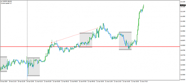 Click to Enlarge

Name: CHFJPY.SBM5.png
Size: 29 KB