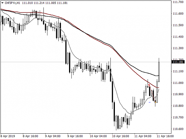 Click to Enlarge

Name: CHFJPYcH 1.png
Size: 26 KB