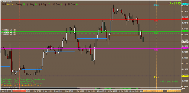 Click to Enlarge

Name: AUDUSDH1.png
Size: 38 KB