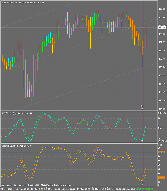 Click to Enlarge

Name: eurjpy_ericfx_05-25-07_01.png
Size: 20 KB