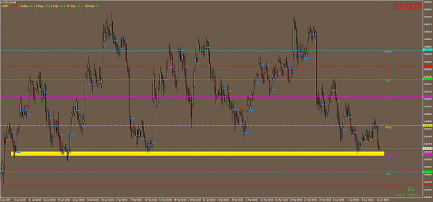 Click to Enlarge

Name: NZDUSD.PNG
Size: 91 KB