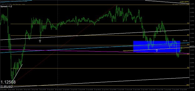 Click to Enlarge

Name: eurusd-m5-oanda-division1.png
Size: 49 KB