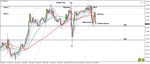 Click to Enlarge

Name: EURUSDH14.png
Size: 63 KB