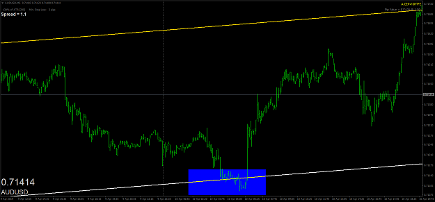 Click to Enlarge

Name: audusd-m5-oanda-division1-2.png
Size: 40 KB