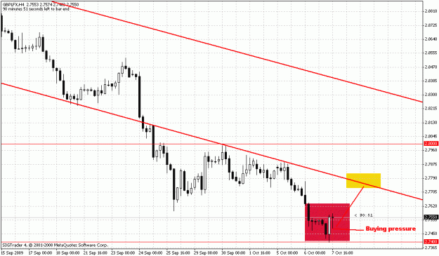 Click to Enlarge

Name: gbp.gif
Size: 22 KB
