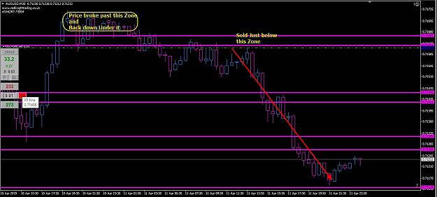 Click to Enlarge

Name: AUD Trade Short.jpg
Size: 283 KB