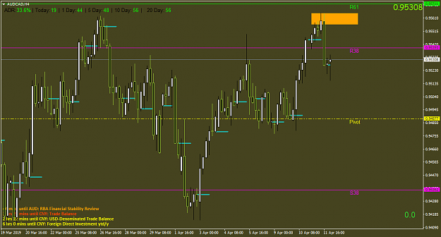 Click to Enlarge

Name: AUDCADH4.png
Size: 47 KB