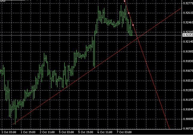 Click to Enlarge

Name: EURGBP.JPG
Size: 68 KB