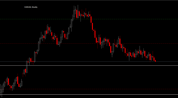 Click to Enlarge

Name: EURUSDWeekly.png
Size: 19 KB