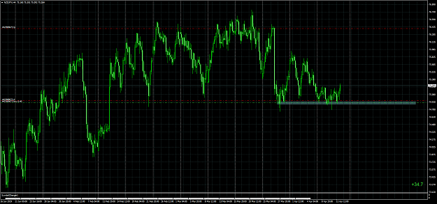 Click to Enlarge

Name: NZDJPYH4.png
Size: 129 KB