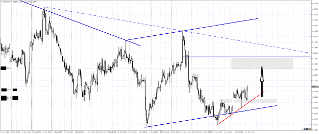 Click to Enlarge

Name: EURUSDH4 pt.png
Size: 69 KB