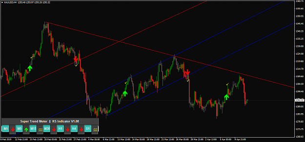 Click to Enlarge

Name: XAUUSDH4.png
Size: 54 KB