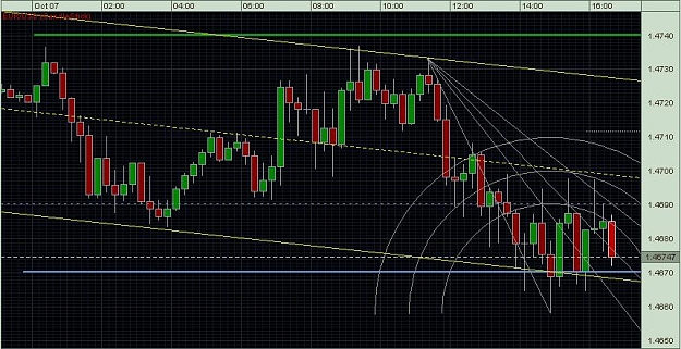 Click to Enlarge

Name: eurusd.JPG
Size: 97 KB