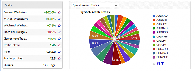 Click to Enlarge

Name: Basket_London_04.12.2019.PNG
Size: 60 KB