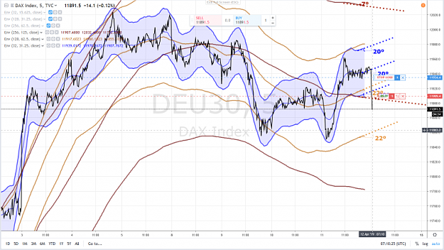 Click to Enlarge

Name: DAX SHORT 12 AVRIL 2019.png
Size: 1.0 MB