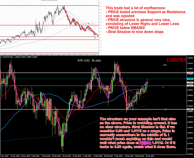 Click to Enlarge

Name: Trade Example Alesiosc.png
Size: 405 KB