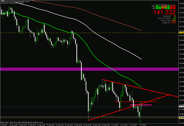 Click to Enlarge

Name: trade.gif
Size: 26 KB