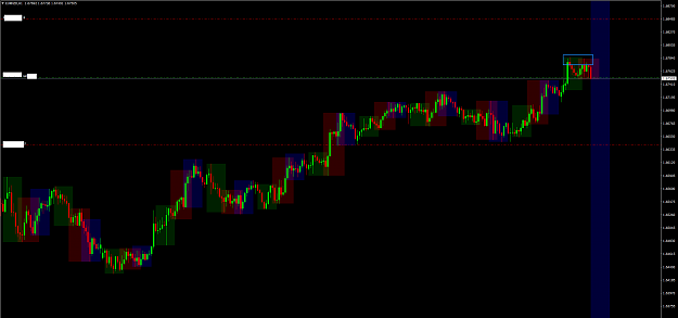 Click to Enlarge

Name: EURNZDH1.png
Size: 42 KB