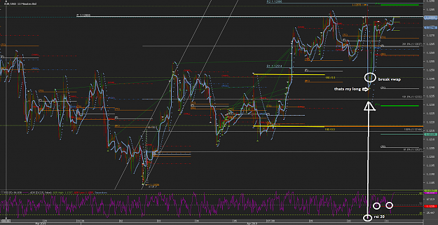 Click to Enlarge

Name: ggChart_EUR_USD_15 Mins_snapshot.png
Size: 133 KB