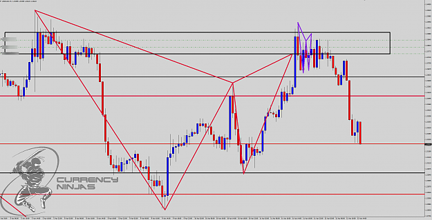 Click to Enlarge

Name: UsdCad 1hr chart.png
Size: 113 KB