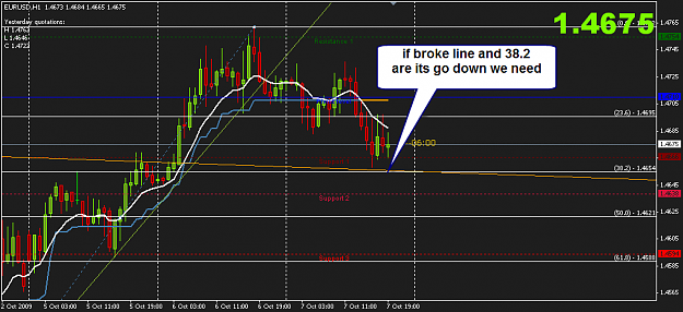 Click to Enlarge

Name: down or up.png
Size: 28 KB