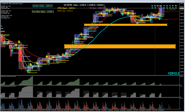 Click to Enlarge

Name: DAX Sessions M30 2019-04-12_133543.png
Size: 89 KB