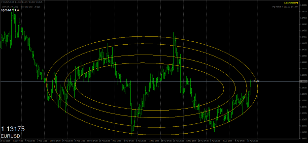 Click to Enlarge

Name: eurusd-h4-oanda-division1.png
Size: 64 KB