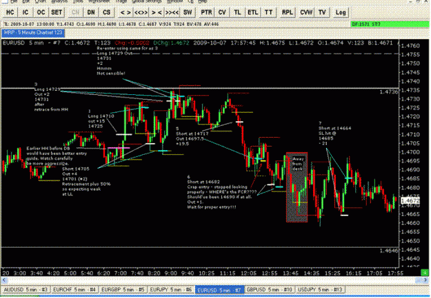 Click to Enlarge

Name: Chart 1 9th.gif
Size: 43 KB