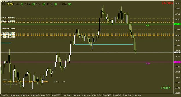 Click to Enlarge

Name: EURNZDM30.png
Size: 42 KB